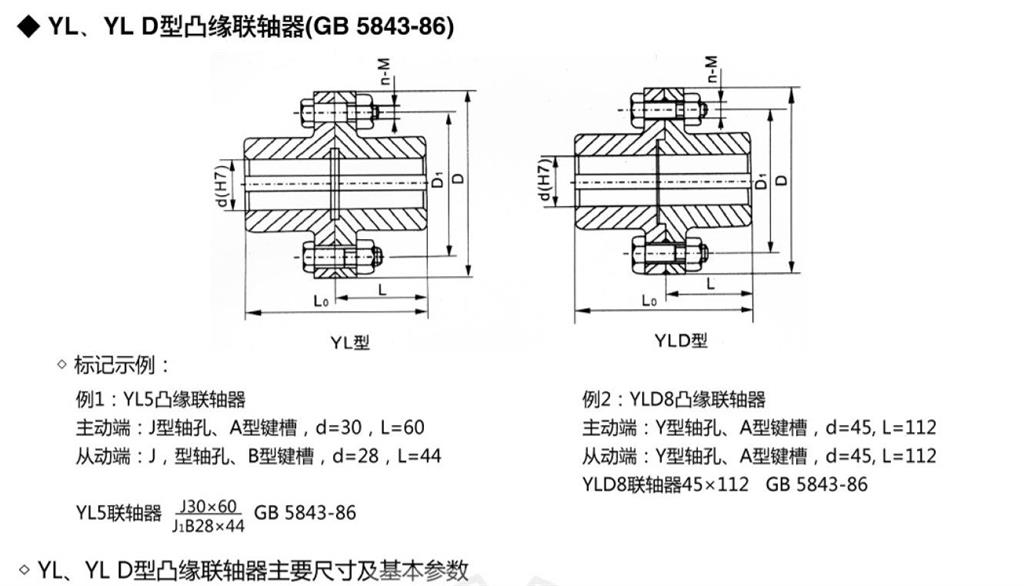 YL，yld凸緣聯(lián)軸器外形尺寸圖示 